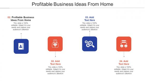 Profitable Business Ideas From Home In Powerpoint And Google Slides Cpb