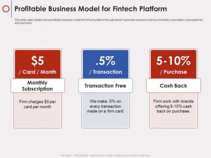 Profitable business model for fintech platform fintech company ppt portfolio