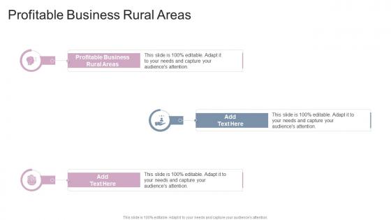 Profitable Business Rural Areas In Powerpoint And Google Slides Cpb