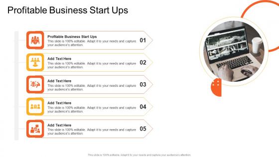Profitable Business Start Ups In Powerpoint And Google Slides Cpb