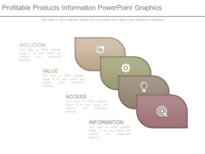 Profitable products information powerpoint graphics