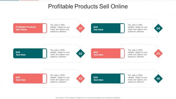Profitable Products Sell Online In Powerpoint And Google Slides Cpb