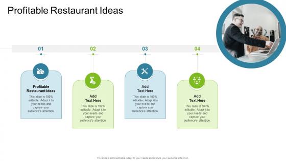 Profitable Restaurant Ideas In Powerpoint And Google Slides Cpb