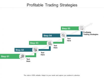 Profitable trading strategies ppt powerpoint presentation pictures graphics tutorials cpb
