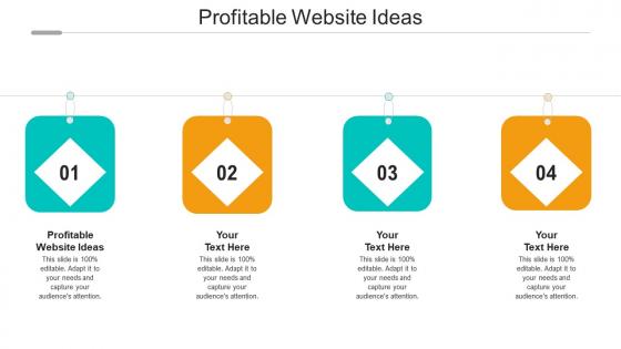 Profitable website ideas ppt powerpoint presentation pictures format ideas cpb