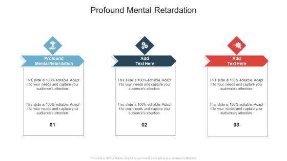 Profound Mental Retardation In Powerpoint And Google Slides Cpb
