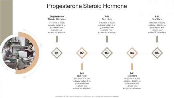 Progesterone Steroid Hormone In Powerpoint And Google Slides Cpb