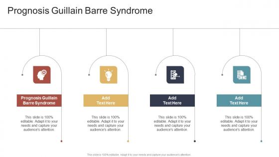Prognosis Guillain Barre Syndrome In Powerpoint And Google Slides Cpb