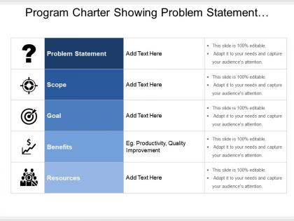 Program charter showing problem statement scope goal and benefits