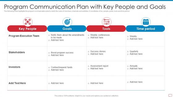 Program Communication Plan With Key People And Goals