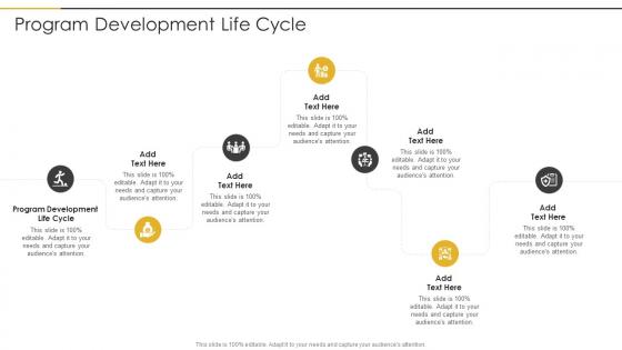 Program Development Life Cycle In Powerpoint And Google Slides Cpb