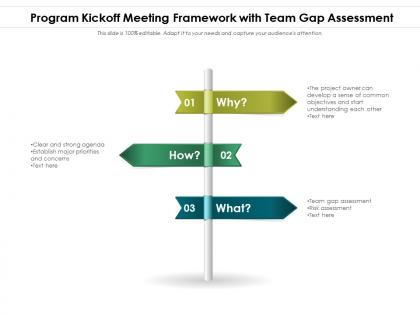 Program kickoff meeting framework with team gap assessment