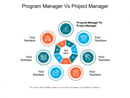 Program manager vs project manager ppt powerpoint presentation inspiration picture cpb