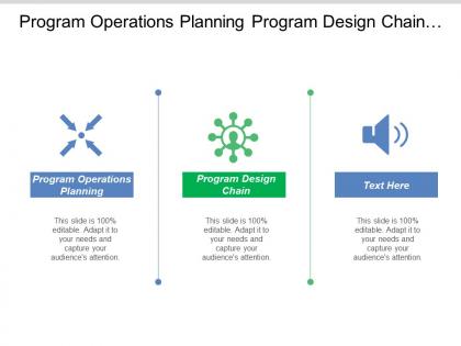 Program operations planning program design chain analytic platform