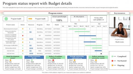 Program Status Report With Budget Details