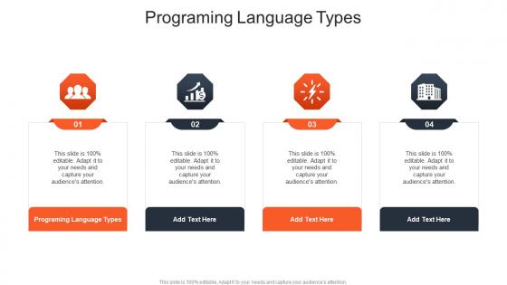 Programing Language Types In Powerpoint And Google Slides Cpb