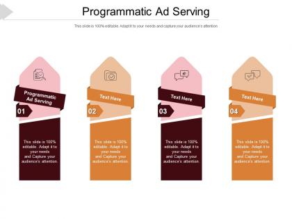 Programmatic ad serving ppt powerpoint presentation model show cpb