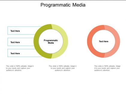 Programmatic media ppt powerpoint presentation infographic template samples cpb