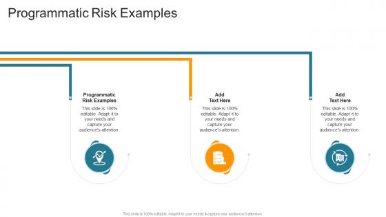 Programmatic Risk Examples In Powerpoint And Google Slides Cpb