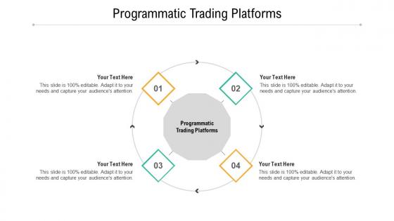 Programmatic trading platforms ppt powerpoint presentation icon example introduction cpb