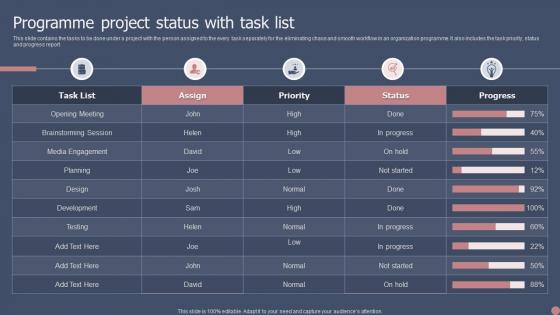 Programme Project Status With Task List