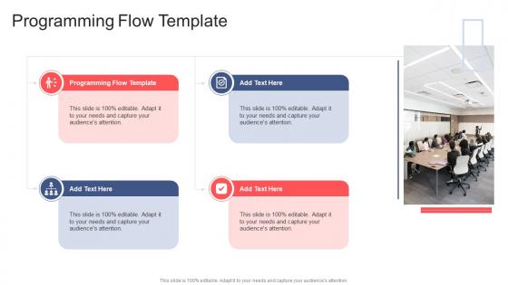Programming Flow Template In Powerpoint And Google Slides Cpb