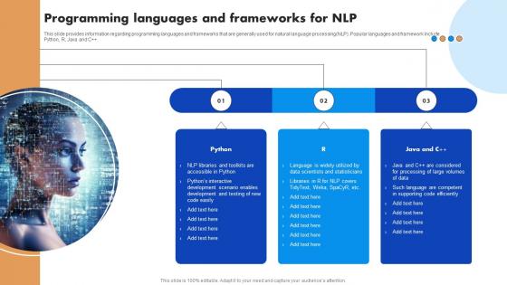 Programming Languages And Frameworks For NLP Natural Language Processing NLP For Artificial AI SS