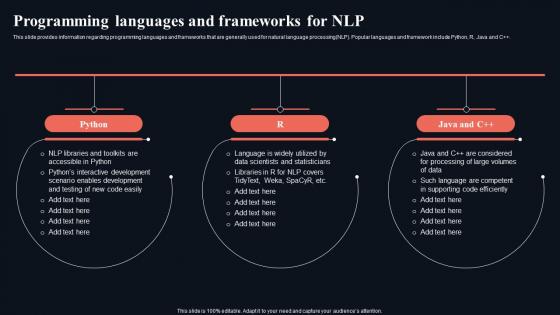 Programming Languages And Frameworks Gettings Started With Natural Language AI SS V