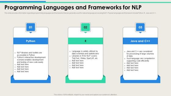 Programming Languages And Frameworks Technologies And Associated With NLP AI SS