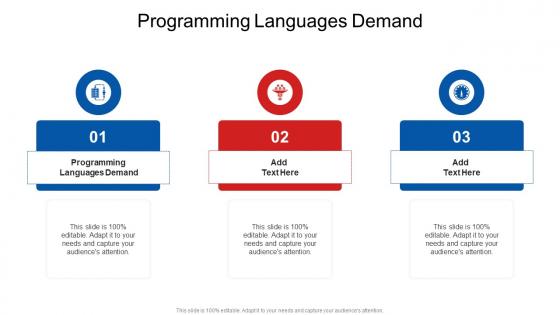 Programming Languages Demand In Powerpoint And Google Slides Cpb