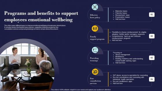 Programs And Benefits To Support Employees Management And Retention