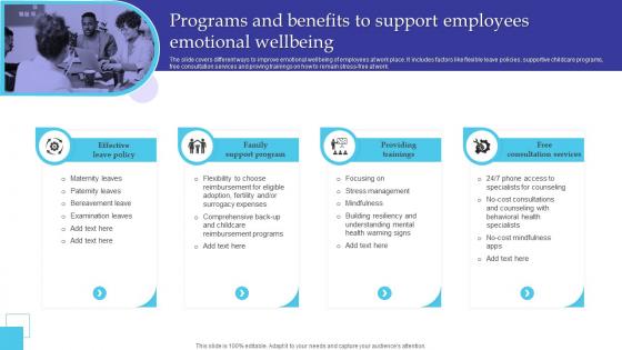 Programs And Benefits To Support Employees Managing Diversity And Inclusion