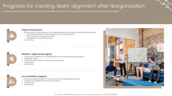 Programs For Creating Team Alignment After Reorganization