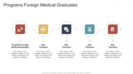 Programs Foreign Medical Graduates In Powerpoint And Google Slides Cpb