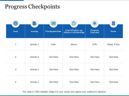 Progress checkpoints ppt infographics outfit