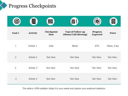 Progress checkpoints ppt powerpoint presentation inspiration slide download
