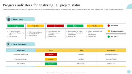 Progress Indicators For Analyzing It Project Status