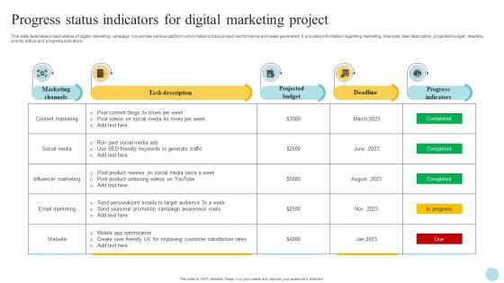 Progress Status Indicators For Digital Marketing Project