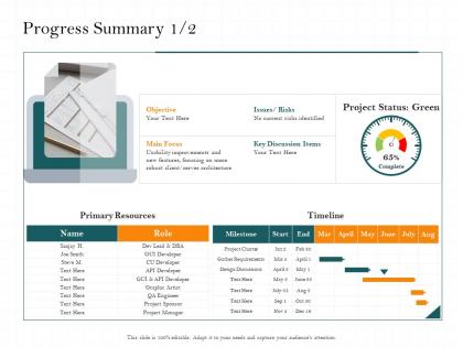 Progress summary focusing on more joe smith ppt powerpoint presentation gallery picture