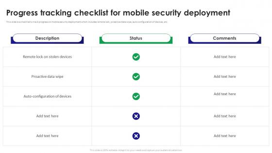 Progress Tracking Checklist For Mobile Security Deployment