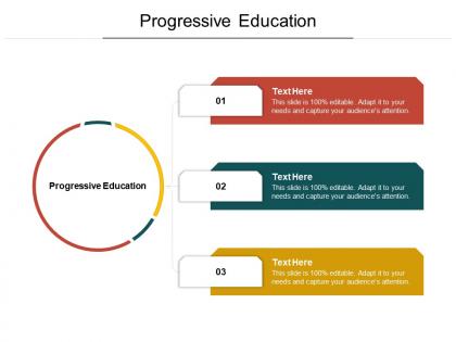 Progressive education ppt powerpoint presentation slides tips cpb