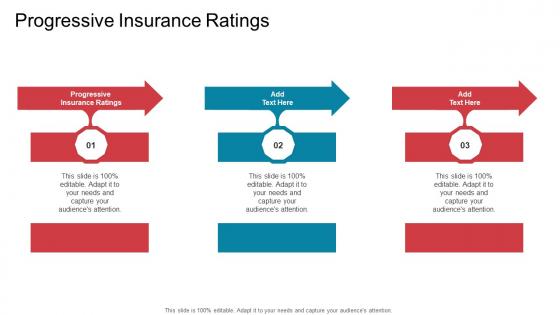 Progressive Insurance Ratings In Powerpoint And Google Slides Cpb
