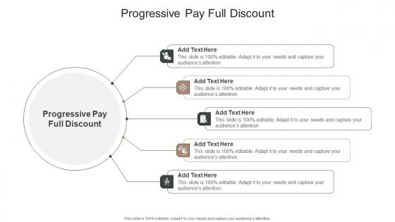 Progressive Pay Full Discount In Powerpoint And Google Slides Cpb