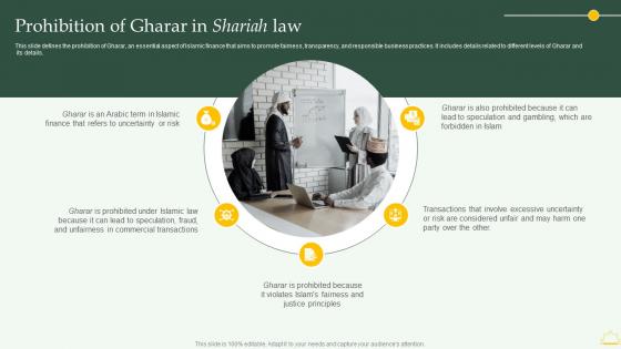 Prohibition Of Gharar In Shariah Law Comprehensive Overview Islamic Financial Sector Fin SS