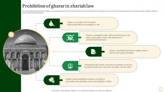 Prohibition Of Gharar In Shariah Law Halal Banking Fin SS V