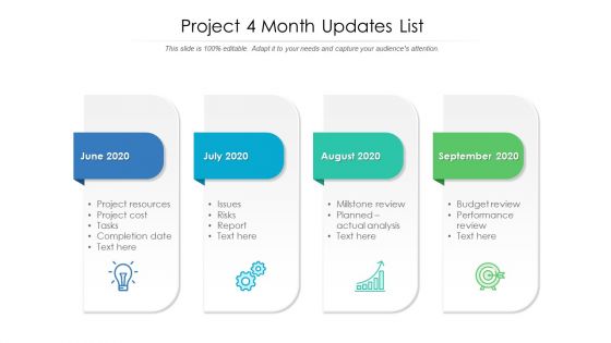 Project 4 month updates list
