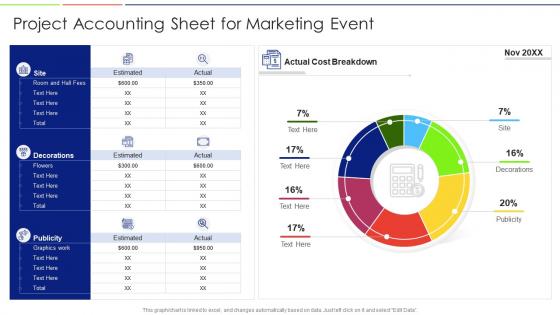 Project accounting sheet for marketing event