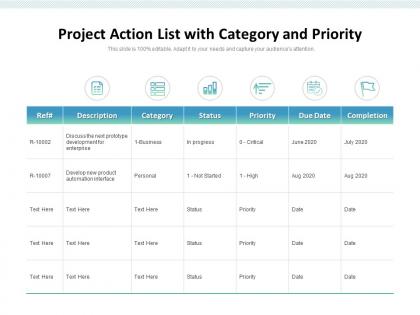 Project action list with category and priority