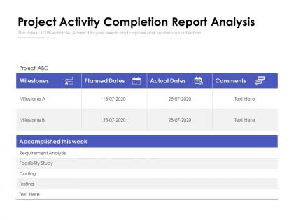 Project activity completion report analysis