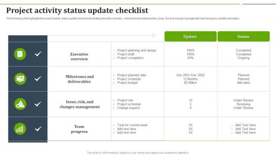 Project Activity Status Update Checklist